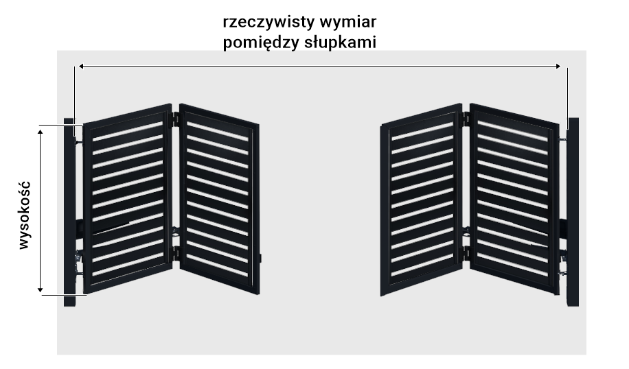 pomiary bramy harmonijkowej spesso